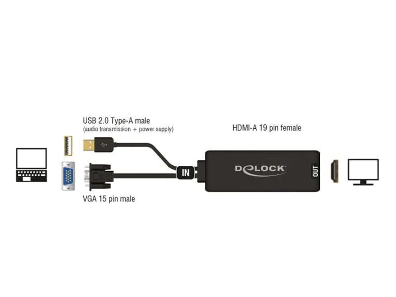 DeLock Konverter VGA - HDMI mit Audio, Schwarz, Typ: Konverter, Videoanschluss Seite A: VGA, Videoanschluss Seite B: HDMI, Benötigt Windows 7/7-64/8/8-64/8.1/8.1-64/10/10-64, Linux Kernel 3.2