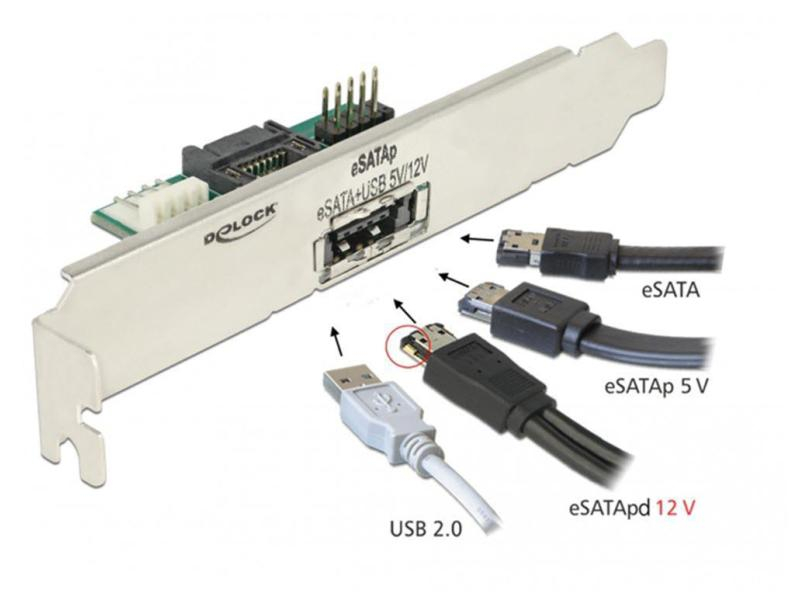 Delock Bracket 63921, Datenanschluss Seite A: Floppy; SATA; USB 2.0 Header, Datenanschluss Seite B: eSATA; eSATAp; eSATApd; USB 2.0, 5V- oder 12V-Spannungsversorgung
